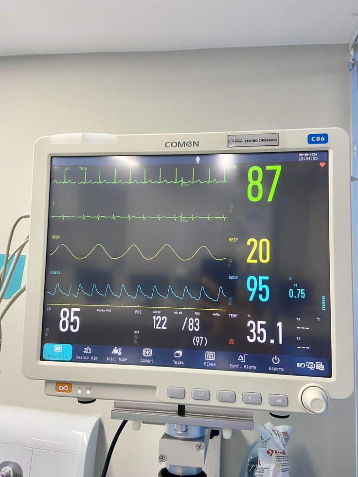 Cardiology & Heart Care